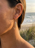 14ky Mermaid Earrings with 2 Blue Topaz .24ct, 2 Moonstones .19ct with Dangle Leverback — close-up on model